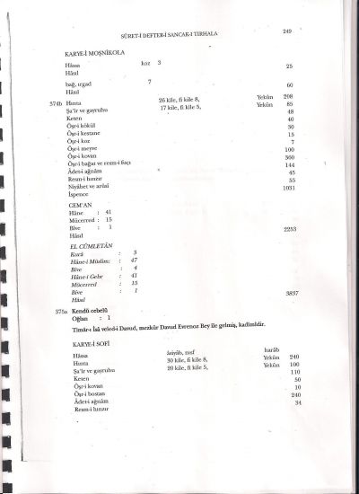 <p>&Epsilon;&delta;ώ &epsilon;ί&nu;&alpha;&iota; &eta; &alpha;&pi;ό&delta;&omicron;&sigma;&eta; &mu;&epsilon; &Lambda;&alpha;&tau;&iota;&nu;&iota;&kappa;&omicron;ύ&sigmaf; &chi;&alpha;&rho;&alpha;&kappa;&tau;ή&rho;&epsilon;&sigmaf; &tau;&omega;&nu; &kappa;&alpha;&tau;ά&sigma;&tau;&iota;&chi;&omega;&nu; &sigma;ύ&mu;&phi;&omega;&nu;&alpha; &mu;&epsilon; &mu;&alpha;&tau;ά&phi;&rho;&alpha;&sigma;&eta; &pi;&omicron;&upsilon; έ&kappa;&alpha;&nu;&alpha;&nu; &Tau;&omicron;ύ&rho;&kappa;&omicron;&iota; &mu;&epsilon;&lambda;&epsilon;&tau;&eta;&tau;έ&sigmaf;.</p>
<p>&Kappa;&iota; <a href="http://www.mesenikolas.gr/web/index.php?option=com_content&amp;task=view&amp;id=337&amp;Itemid=68">&epsilon;&delta;ώ</a> &mu;&pi;&omicron;&rho;&epsilon;ί&tau;&epsilon; &nu;&alpha; &delta;&epsilon;ί&tau;&epsilon; &tau;&eta; &mu;&epsilon;&tau;ά&phi;&rho;&alpha;&sigma;&eta; ό&lambda;&omicron;&upsilon; &tau;&omicron;&upsilon; &kappa;&alpha;&tau;ά&sigma;&tau;&iota;&chi;&omicron;&upsilon; &alpha;&pi;ό &tau;&eta;&nu; &alpha;&rho;&chi;&iota;&kappa;ή &tau;&omicron;&upsilon; &mu;&omicron;&rho;&phi;ή &sigma;&tau;&alpha; &Epsilon;&lambda;&lambda;&eta;&nu;&iota;&kappa;ά. &Eta; &alpha;&pi;ό&delta;&omicron;&sigma;&eta; &sigma;&tau;&alpha; &Epsilon;&lambda;&lambda;&eta;&nu;&iota;&kappa;ά έ&gamma;&iota;&nu;&epsilon; &alpha;&pi;ό &tau;&omicron;&nu; &Iota;&sigma;&tau;&omicron;&rho;&iota;&kappa;ό &Omicron;&theta;&omega;&mu;&alpha;&nu;&omicron;&lambda;ό&gamma;&omicron; &kappa;. &Gamma;&epsilon;ώ&rho;&gamma;&iota;&omicron; &Lambda;&iota;&alpha;&kappa;ό&pi;&omicron;&upsilon;&lambda;&omicron;.</p>